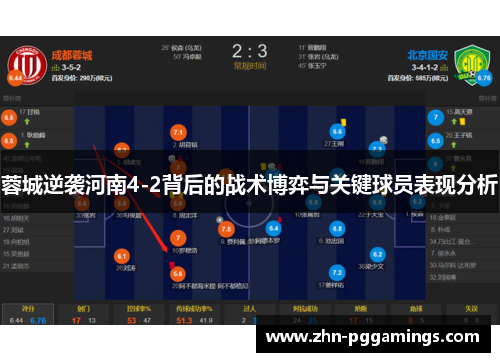 蓉城逆袭河南4-2背后的战术博弈与关键球员表现分析