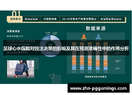 足球心水指数对投注决策的影响及其在预测准确性中的作用分析