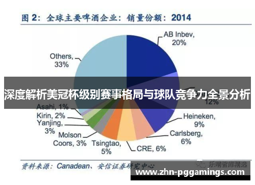 深度解析美冠杯级别赛事格局与球队竞争力全景分析
