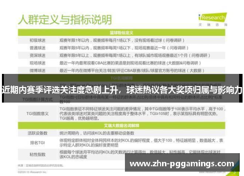 近期内赛季评选关注度急剧上升,球迷热议各大奖项归属与影响力 近期内赛季评选关注度急剧上升,球迷热议各大奖项归属与影响力