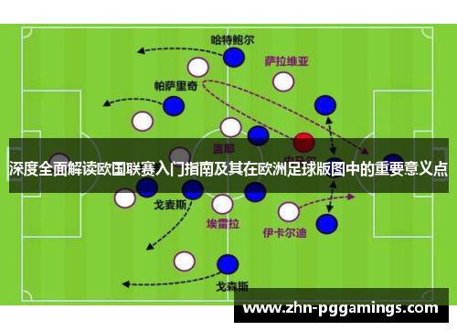 深度全面解读欧国联赛入门指南及其在欧洲足球版图中的重要意义点