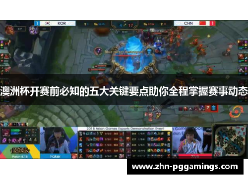 澳洲杯开赛前必知的五大关键要点助你全程掌握赛事动态