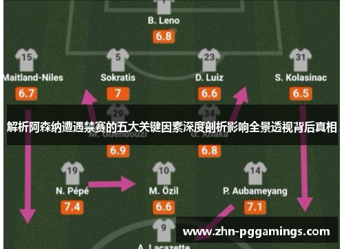 解析阿森纳遭遇禁赛的五大关键因素深度剖析影响全景透视背后真相